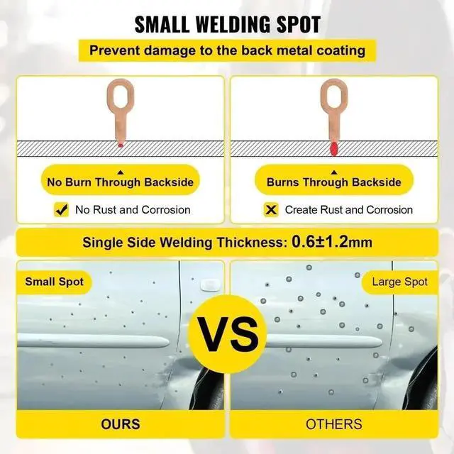 Alt view image 6 of 7 - SIHAO Dent Repair Kit, 1.8KW 110V Spot Welding Machine Dent Puller Machine, Professional Dent Removal Kit for Auto Body Dent Repair(PRO3500)