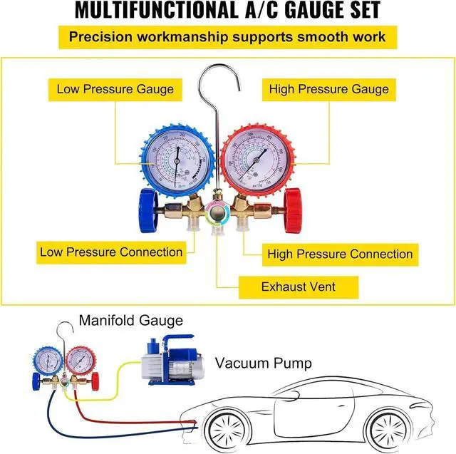 Alt view image 2 of 6 - SIHAO 1/4 HP 1.8 CFM Single Stage Rotary Vane Air Vacuum Pump and AC Manifold Gauge Set Kit for HVAC Air Conditioning Refrigeration Recharging
