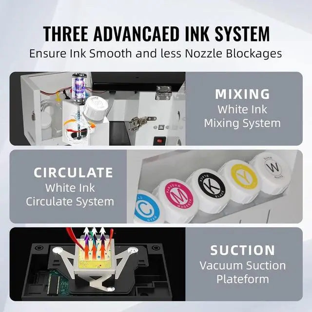 Alt view image 2 of 7 - SIHAO DTF Printer A3 A4 L1800 Apparel Printer Transfer Printing Machine T-Shirt Direct to Film Printer