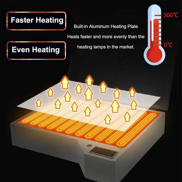 Alt view image 4 of 7 - SIHAO DTF Oven Upgraded A3+/A3/A4 DTF Oven Dryer 13x19 Fast Curing Heater with Time & Temperature Control for Heat Transfer Film Printing, Digital Display, Industrial Grade