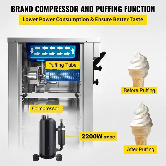 Alt view image 4 of 7 - SIHAO 2200W Commercial Soft Ice Cream Machine 3 Flavors 5.3 to 7.4 Gallon per Hour PreCooling at Night Auto Clean LCD Panel for Restaurants Snack Bar, Sliver