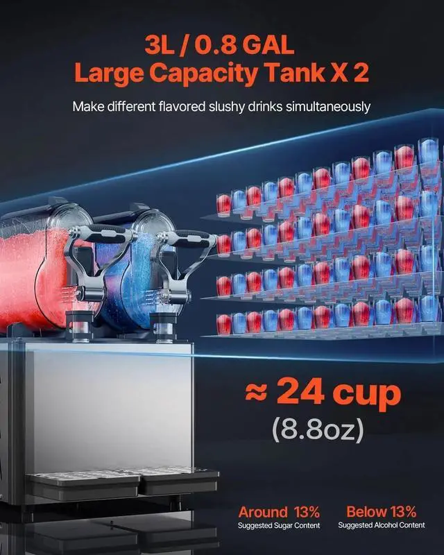 Alt view image 2 of 7 - SIHAO 3Lx2 Tanks Commercial Slushy Machine, 24-Cup Frozen Drink Maker Smoothie Machine with Self-cleaning Mode, for Margaritas, Frappés, Milk Shake and More