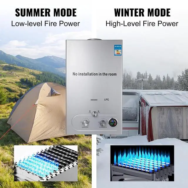 Alt view image 3 of 7 - SIHAO 6L Tankless Water Heater for Home RV Camping Use - 4.3 GPM LPG Propane Gas Instant Hot Water Heater