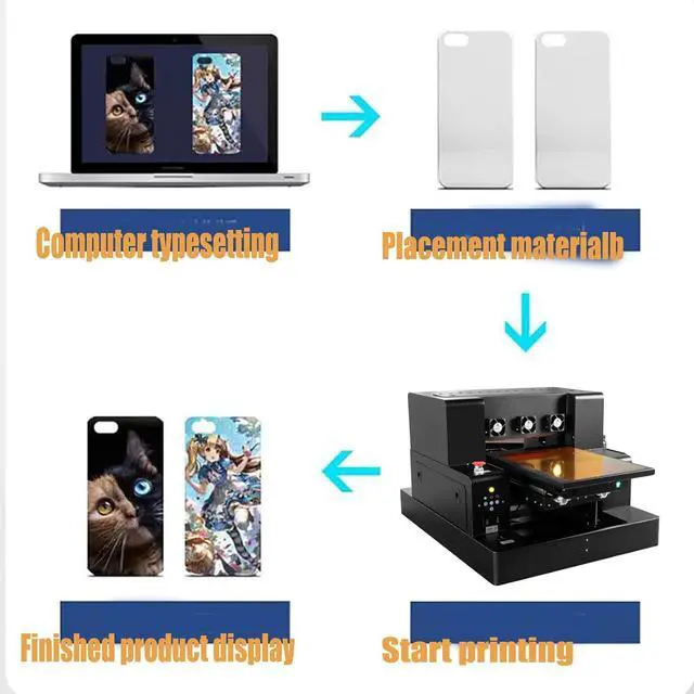 Alt view image 3 of 7 - SIHAO L805 UV Flatbed Printer Machine, Higher Resolution 2880 x1440dpi, UV DTF Printer Machine with Bottle Holder for Phone Case Glass Cups Stickers (A4 UV L1805)
