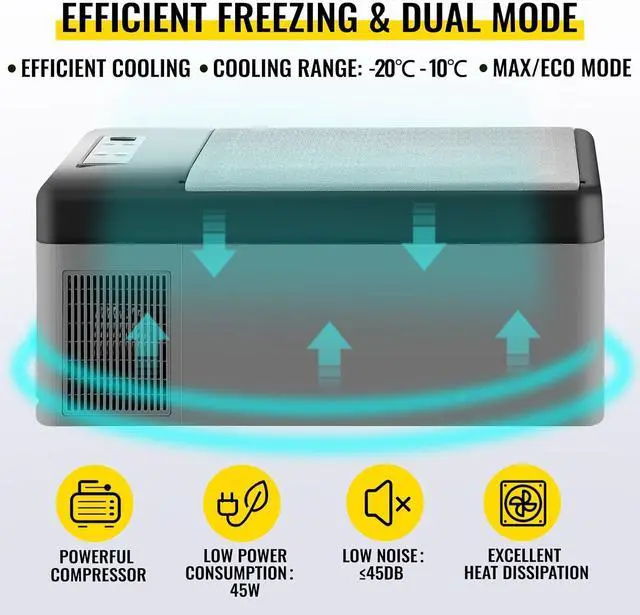 Alt view image 3 of 7 - SIHAO 15L Portable Car Fridge Freezer, Compressor Cooler with -20°C~20°C, Car refrigerator with AC/DC Cable for Camping, travel, RVs