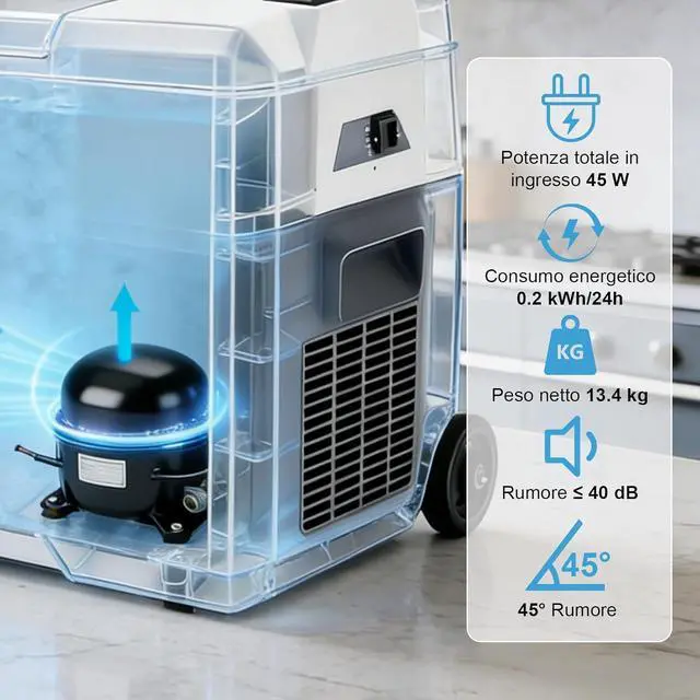 Alt view image 6 of 7 - SIHAO 40L Portable Car Refrigerator, 12/24V DC Compressor Fridge for Camping RV SUV