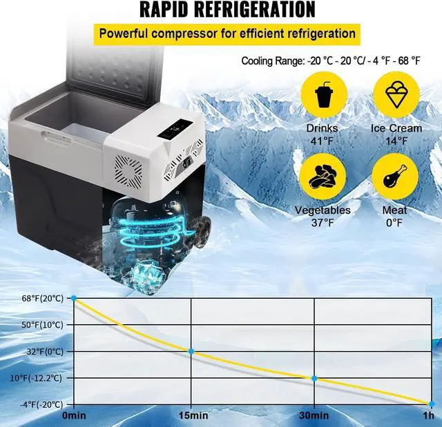 Alt view image 5 of 7 - SIHAO 50L Car Refrigerator, 12/24V DC Compressor Portable Freezer -20°C~10°C for Camping RV SUV