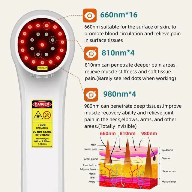 Alt view image 2 of 7 - Toponechoice Class 4 Cold Laser Therapy Handheld 660nm+810nm+980nm for Dog and Cat or House