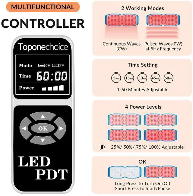 Alt view image 6 of 7 - Toponechoice Red Light Therapy Pad 450pcs Chips 940nm+850nm+660nm for Aches and Pains