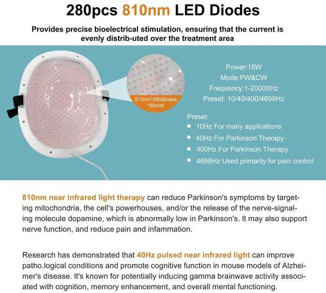 Alt view image 5 of 7 - Toponechoice 15W low laser therapy near infrared light treatment transcranial photobiomodulation device for Chronic Pain