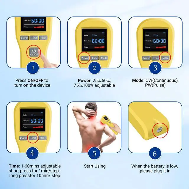 Alt view image 6 of 7 - Toponechoice Cold Laser Human/Vet Device for Joint and Muscles for Infrared Light 808nm+650nm Yellow