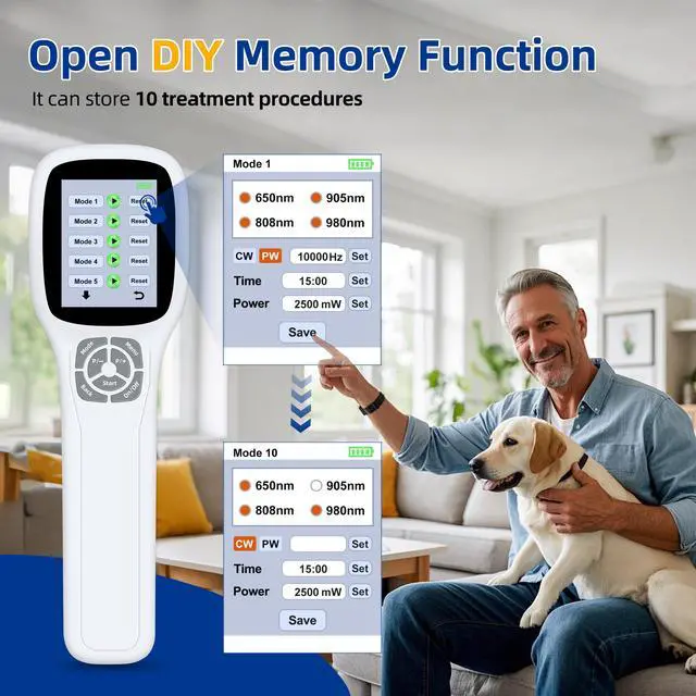 Alt view image 6 of 7 - Toponechoice cold laser therapy device for dogs and humans for herniated disc, immune,knees pain healing