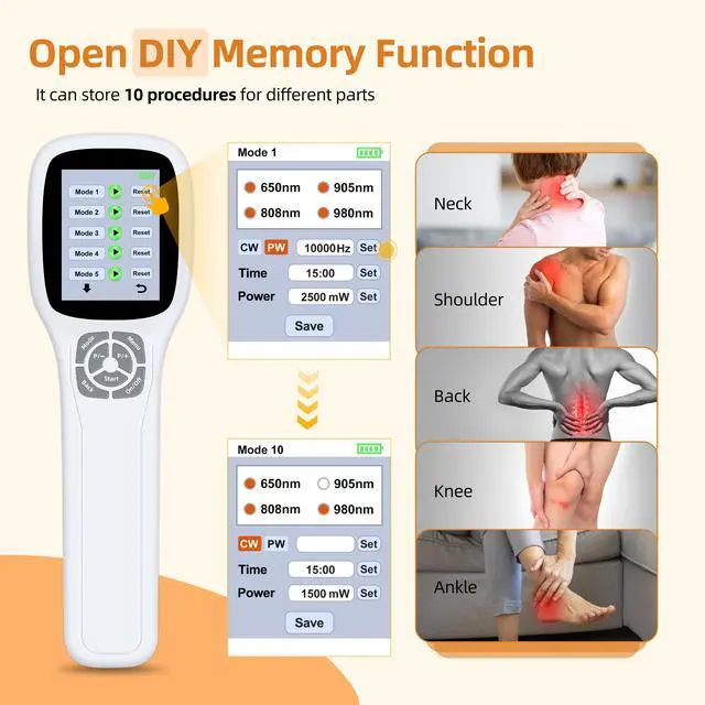 Alt view image 6 of 7 - Toponechoice low level laser therapy unit inflammation fda approval for left side headache,abdominal migraine,pulled muscle in neck
