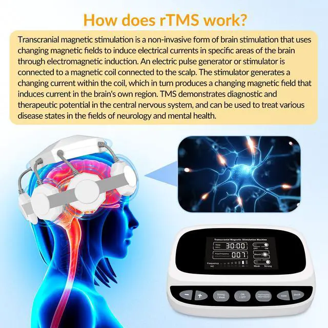 Alt view image 3 of 7 - Toponechoice device for TBI,vagal nerve stimulator,transcranial magnetic stimulation therapy for depression