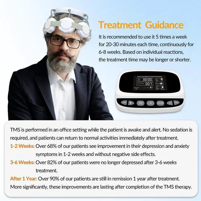 Alt view image 4 of 7 - Toponechoice vagal nerve stimulator brainwave treatment for depression,tms treatment for bipolar depression