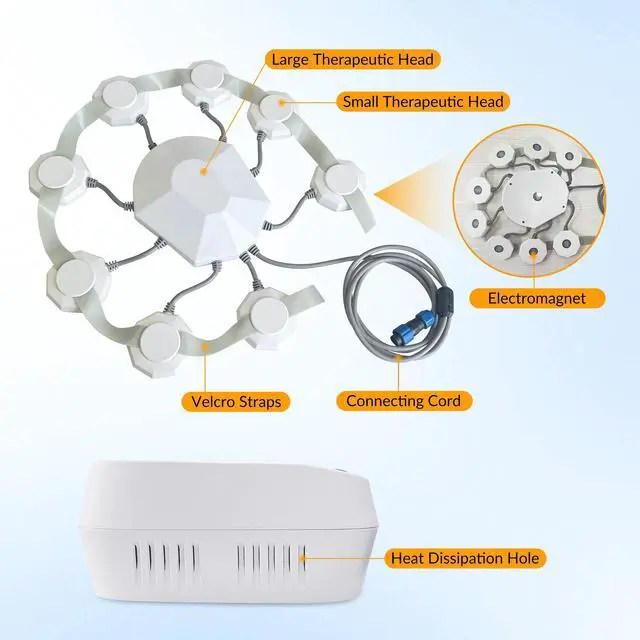 Alt view image 6 of 7 - Toponechoice magnetic brain stimulation for depression,bio magnetic healing,equine magnetic therapy