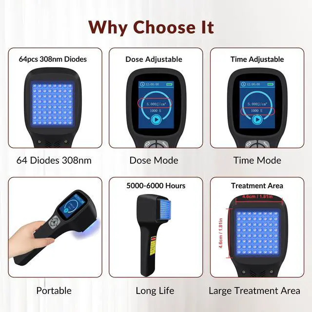Alt view image 5 of 7 - Toponechoice phototherapy uvb light, ultraviolet light to treat psoriasis white marks on toenails, skin, stool with white spots