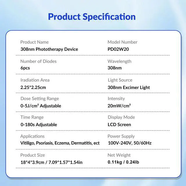 Alt view image 7 of 7 - Toponechoice uvb phototherapy light, uv light and psoriasis for skin at home, treatment for milia under eyes