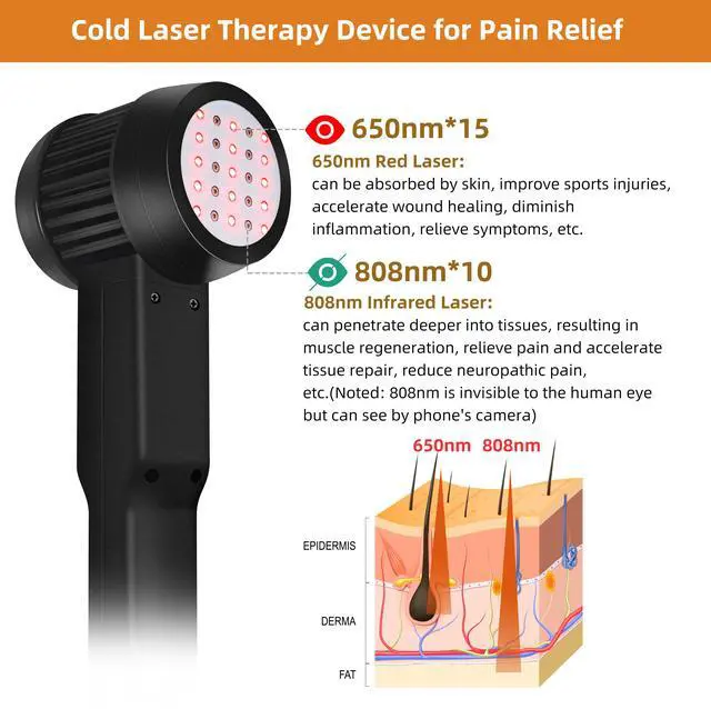 Alt view image 5 of 7 - Toponechoice cold laser men/pet light therapy device for sore heel treatment best hand held laser for therapy for dogs
