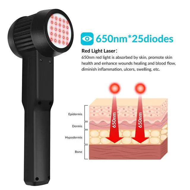 Alt view image 2 of 7 - Toponechoice at home laser equipment pain best hand held for pets for joint period pain relief torn hamstring treatment