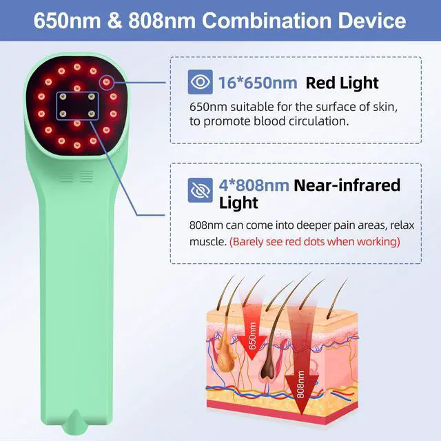 Alt view image 5 of 6 - Toponechoice dog cold laser therapy class 3 devices for tendonitis torn pulled hamstring treatment Green