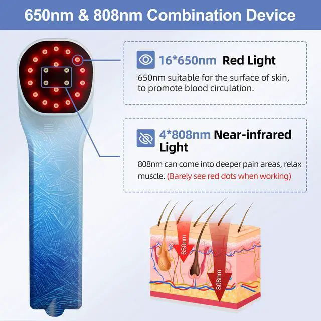 Alt view image 5 of 7 - Toponechoice low level laser therapy 3b cold laser for back pain nerve damage osteomyelitis home remedy for stiff neck and shoulder Gradient