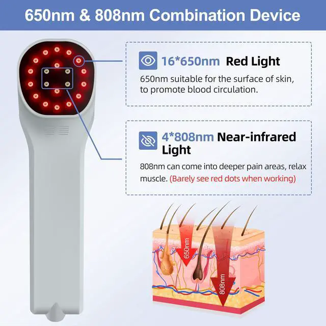 Alt view image 5 of 7 - Toponechoice low level laser therapy 3b cold laser for back pain nerve damage osteomyelitis home remedy for stiff neck and shoulder Grey