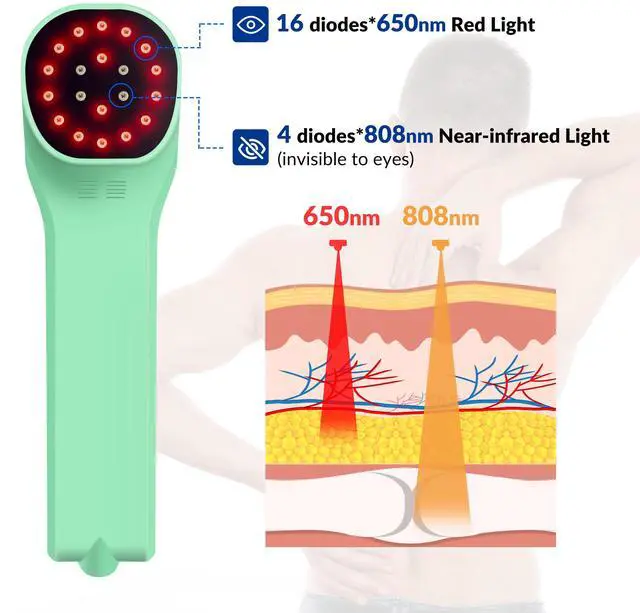 Alt view image 4 of 7 - Toponechoice low level laser therapy 3b cold laser for back pain nerve damage osteomyelitis home remedy for stiff neck and shoulder Green