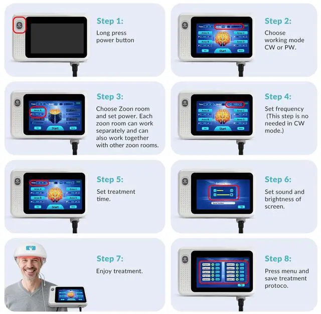 Alt view image 6 of 7 - Toponechoice infrared helmet phototherapy machine brain stimulation depression treatment treatment of neurodegenerative diseases