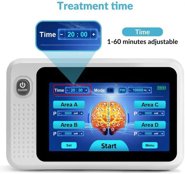 Alt view image 3 of 7 - Toponechoice 810 near infrared neurofeedback red light therapy major depressive disorder multiple sclerosis treatment