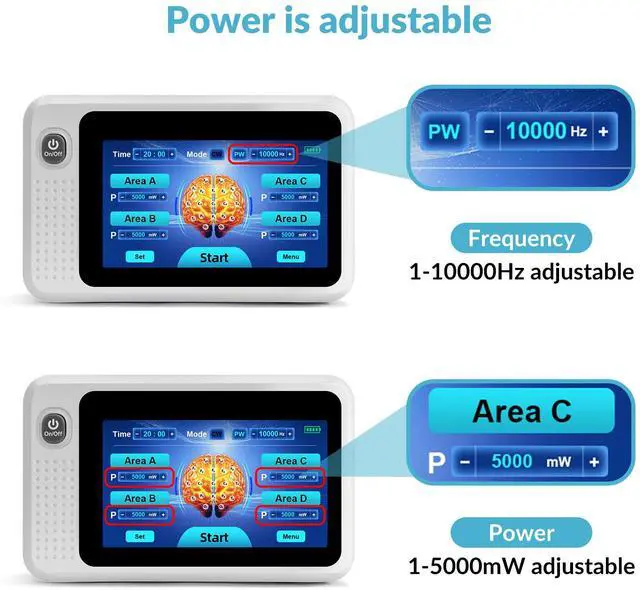 Alt view image 3 of 7 - Toponechoice nir red light therapy transcranial brain stimulation compulsive disease cognitive disorder