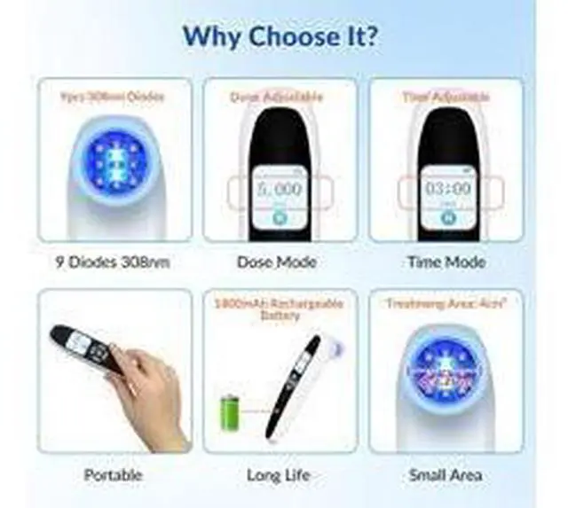 Alt view image 5 of 7 - ZJZK Excimer 308nm Laser Ultraviolet Handheld for Vitiligo, psoriasis