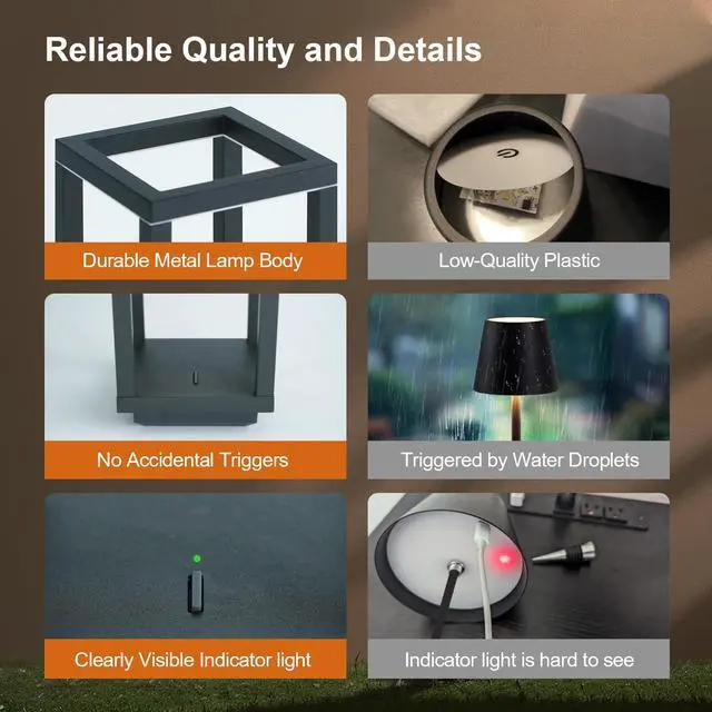 Alt view image 4 of 7 - 2 Pack Cordless Table Lamp Rechargeable, IP55 Waterproof, 60h Runtime Protable Outdoor Table Lamps, 3 Color Stepless Dimming Battery Powered Table Lamp for Dinner/Restaurant/Bedroom/Cafe
