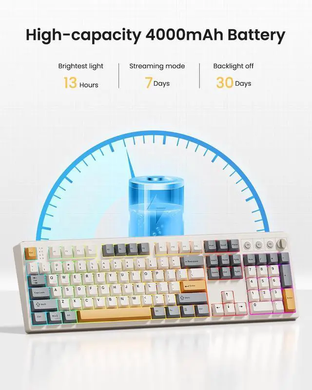 Alt view image 7 of 7 - Wireless Mechanical Keyboard,104 Keys 100% Full Size with Number Pad,Gasket Mounted Creamy Sound,Hot Swappable,Knob& Media Keys,Bluetooth/2.4GHz/USB-C for Gaming/Typing/Win/Mac/PC (Retro Beige)