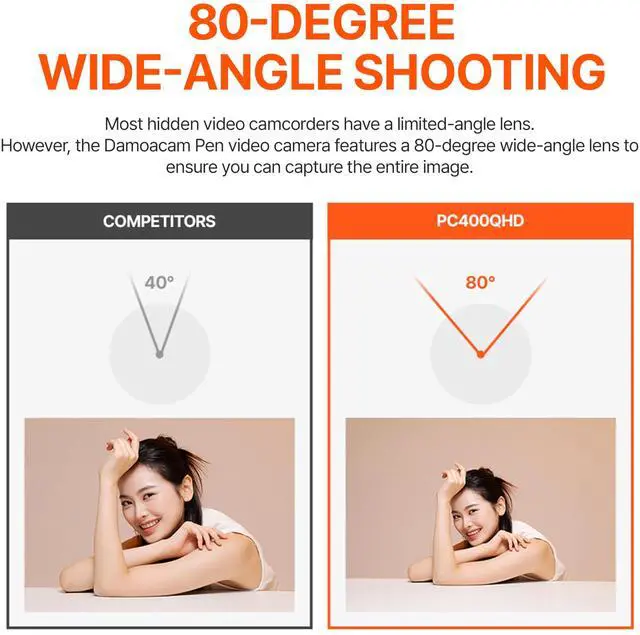 Alt view image 3 of 5 - QHD 2560x1440P 2K Hidden Camera Spy Camera Concealed Lens No Red Light Wide-Angle Nanny Security Surveillance Cam USB Type C No Audio