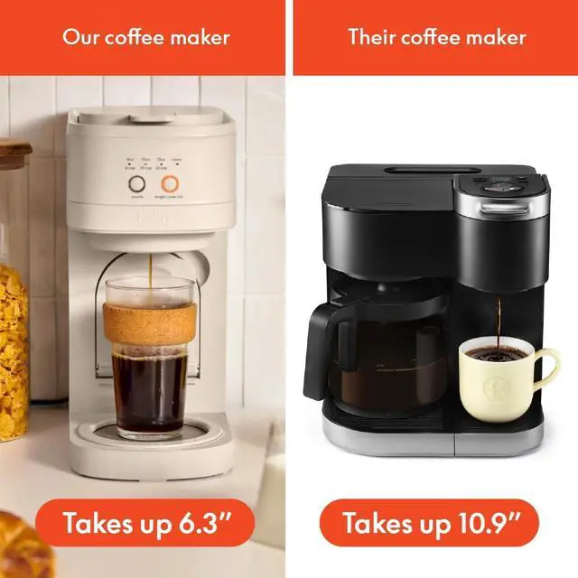 Alt view image 2 of 5 - VersaBrew 2-in1 Coffee Maker, K-Cup compatible, Brew 3 Sizes Carafes & Single Serve Cups, Dishwasher Safe Reusable Filter & Filter Holder, Iced Coffee Function, 60oz Tank, Oatmilk