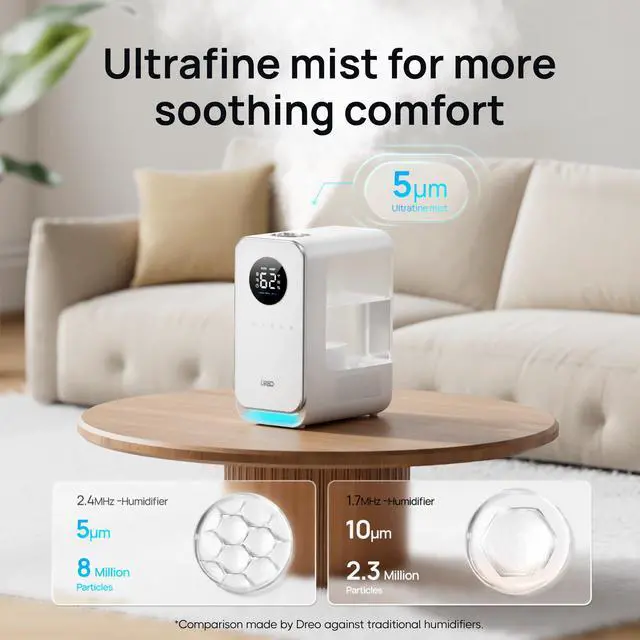 Alt view image 4 of 7 - Humidifiers for Bedroom, Top-filled Smart Quiet Cool Mist Humidifier for Large Room, 50 Hours Runtime for Home, Indoor Plants, Oil Diffuser & Nightlight for Baby Nusery, 5L, with Alexa/Google