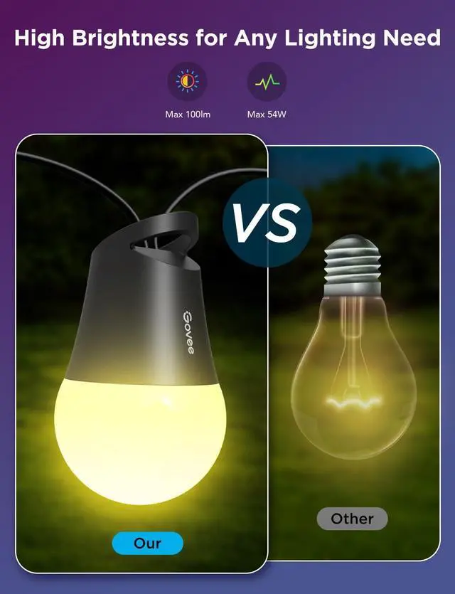 Alt view image 7 of 7 - Smart Outdoor String Lights 2, 144ft Outdoor Lights with Dimmable Warm White LED Bulbs, 47 Scene Modes for Patio, Backyard, Balcony, IP65 Waterproof, Works with Alexa, App Control