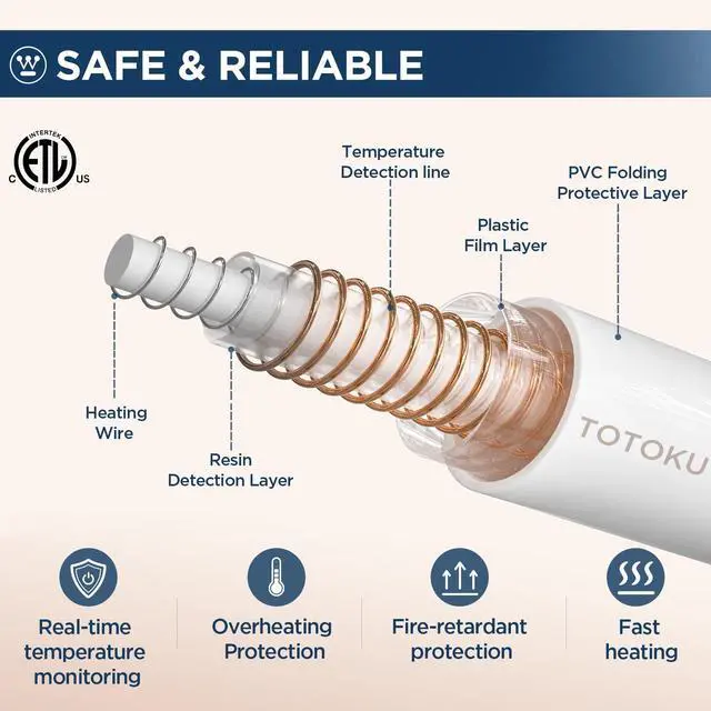 Alt view image 6 of 7 - Electric Blanket Heated Throw, Super Cozy Soft Flannel 50"" x 60"" Heated Throw with 6 Fast Heating Levels & 2-10 Auto-Off, Machine Washable, ETL&FCC Certification, Home Office Use, Grey