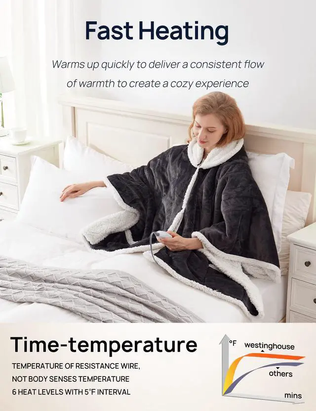 Alt view image 5 of 6 - Wearable Heated Throw Blanket, Electric Heated Wrap Poncho Shawl with Pockets, 6 Heating Levels & 2 to 10 Hours Time Settings, 50 x 60 Inch, Beige, Grey