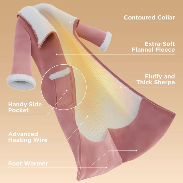 Alt view image 4 of 7 - Wearable Heated Blanket with Foot Pocket & Sleeves, 50x71+18" Cream | Preheat Function, Sherpa Electric Robe Throw, Gifts for Women, 6 Heat/6 Timer (Up to 10H) Settings, 8H Auto Shut Off, ETL/FCC