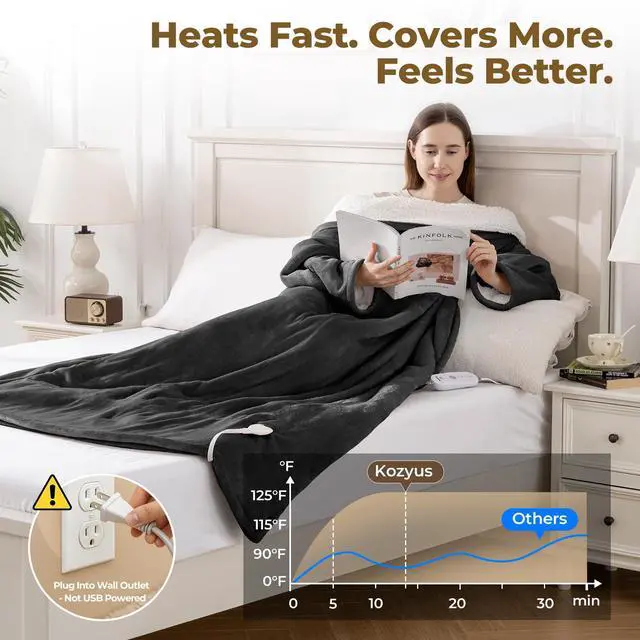 Alt view image 2 of 7 - Wearable Heated Blanket with Foot Pocket & Sleeves, Electric Blanket Heated Robe for Women & Men, 5 Heat Settings, 3H Auto-Off, Machine Washable, ETL Certified, Gift-Ready, 50x70 Inches, Grey