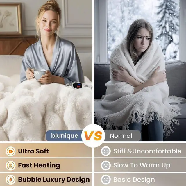 Alt view image 5 of 7 - Electric Heated Blanket for Girls & Women, Soft & Luxurious, Faux Rabbit Fur Heating Throw Blankets, 6 Heat Settings, Overheat Protection, Quick Heating, Memory Function, Gift-Ready Design, 50"x60"