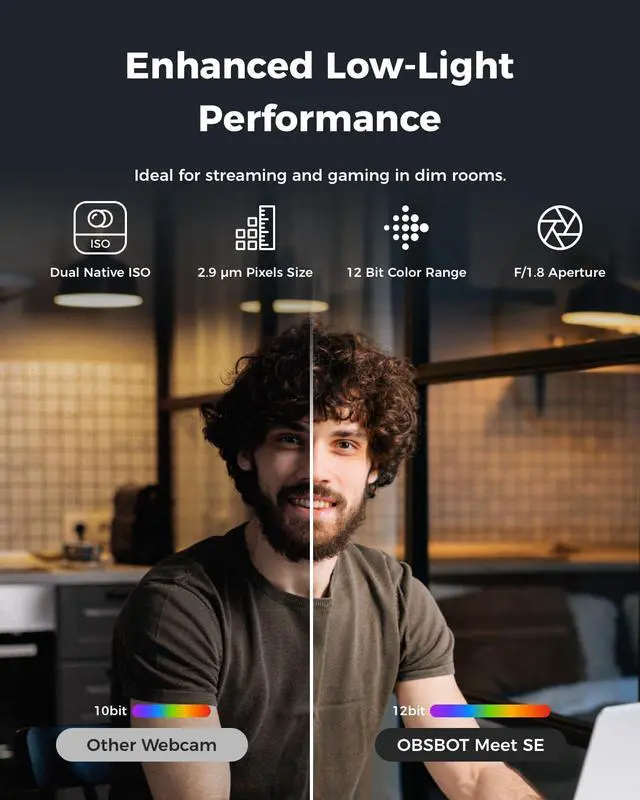 Alt view image 4 of 7 - Meet SE 1080P 100FPS Webcam for PC, AI Framing Streaming Camera with 1/2.8" Sensor, Beauty Mode, Gesture Control, Staggered HDR, Web Camera for Desktop Computer, Laptop, Meeting.(Space Grey)