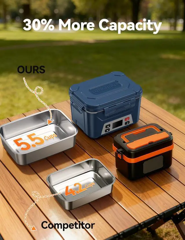 Alt view image 4 of 7 - Cordless Electric Lunch Box for Adults,5.5 Cups Rechargeable Self Heating Lunch Box-Automatic Heating,Food Warmer with Memory Function & Automatic Keep Warm,Perfect for Work and Trip(Blue)
