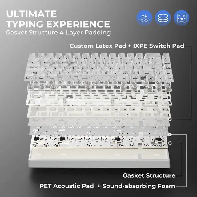 Alt view image 7 of 7 - Wireless 60% Percent Keyboard, QMK/VIA Gaming Keyboard, Tri-Mode Thocky Creamy Mechanical Key Board, Hot Swappable Gasket Mount RGB IMD Tech for Win/Mac, Spider Web Theme, White