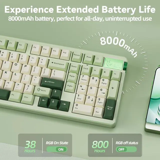 Alt view image 6 of 7 - LEOBOG A98-96% Mechanical Keyboard Wireless, Tri-Mode BT5.0/2.4GHz/USB-C, Creamy Keyboard with Number Pad, Gasket Structure Hot Swappable, RGB Backlit Green Gaming Keyboard with Knob for PC