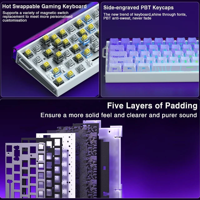 Alt view image 4 of 4 - Hero 68 HE 60% Gaming Keyboard Wired, Hall Effect Magnetic Switch Keyboard with Adjustable Actuation, Fast Trigger Mode, 8K Hz Polling Rate, 0.125ms Latency,Side Printed PBT Keycaps, RGB Backlit