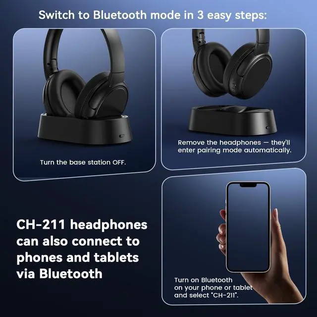 Alt view image 7 of 7 - Wireless Headphones for TV Watching, TV Headphones with Transmitter Charging Base, Bluetooth V5.3, No Lip-Sync Delay, Clear Voice, Plug & Play, Comfortable Over-Ear for Seniors, Gifts for Elderly