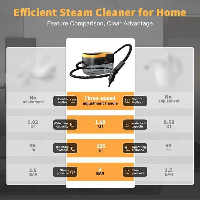 Alt view image 5 of 6 - Steam Cleaner, 3-Level Adjustable Handle, 15s Heat-Up, 1.69 Quarts Tank, Portable Steamer for Cleaning with 15 pcs Accessories, Steam Cleaner for Home for Dirt, Grease, Grout, Tile,Floor, Car